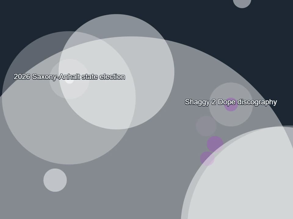 Overlapping translucent gray and purple circles drift across a dark blue background, with small Wikipedia edit labels appearing beside some circles.
