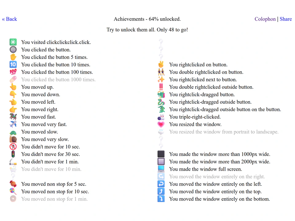 ClickClickClick's Achievements screen listing tracked browser actions such as mouse movements, clicks, inactivity, and leaving the page.