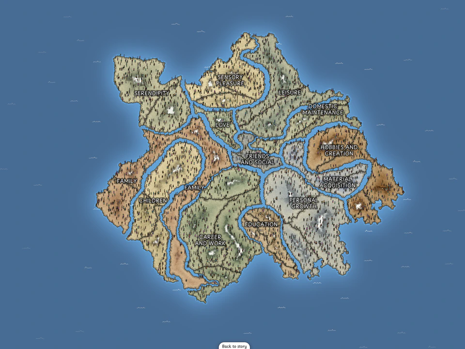 Illustrated island map divided into regions representing aspects of happiness, including family, leisure, love, and personal growth.
