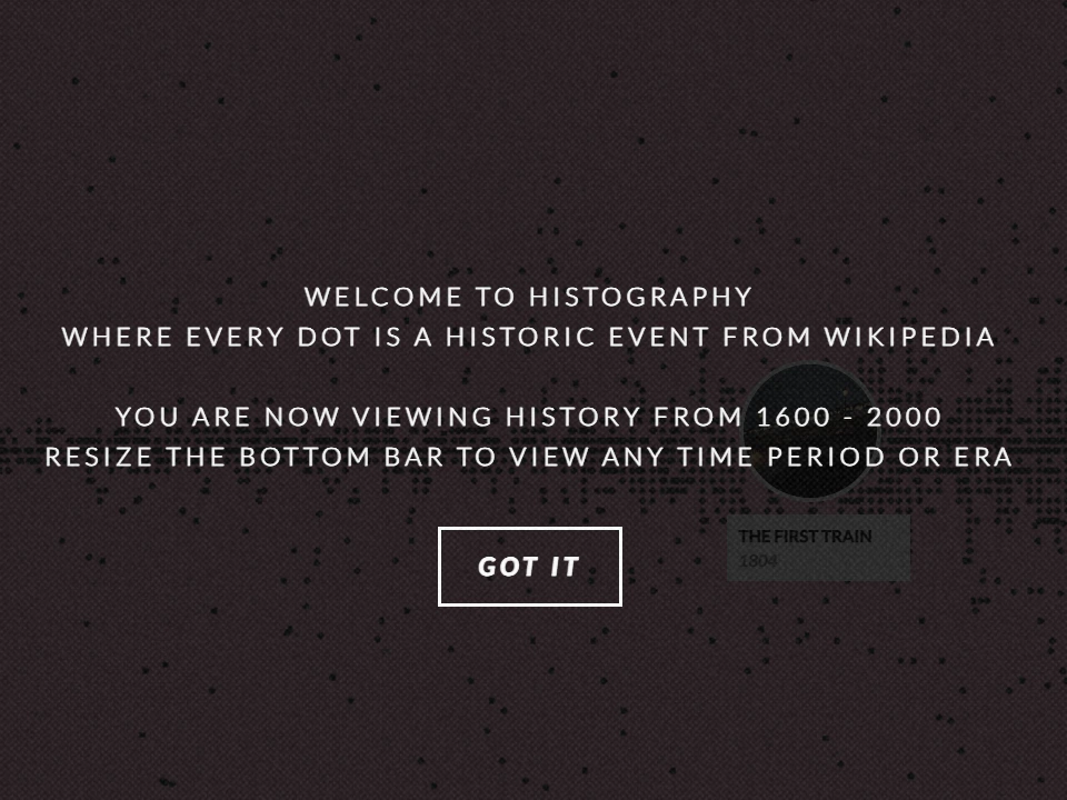 Dark Histography webpage with introductory text explaining its interactive Wikipedia history timeline and a “Got It” button over a field of timeline dots.