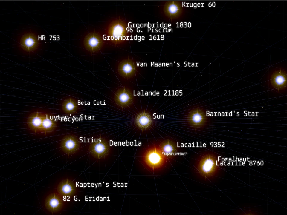 Interactive star map showing the Sun surrounded by labeled nearby stars.