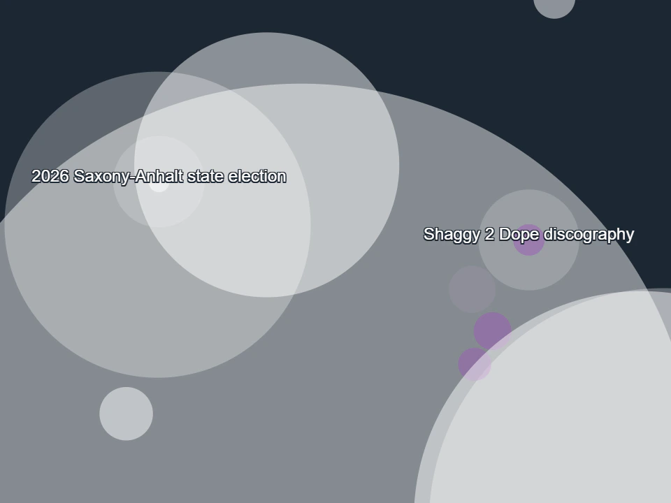 Overlapping translucent gray and purple circles drift across a dark blue background, with small Wikipedia edit labels appearing beside some circles.